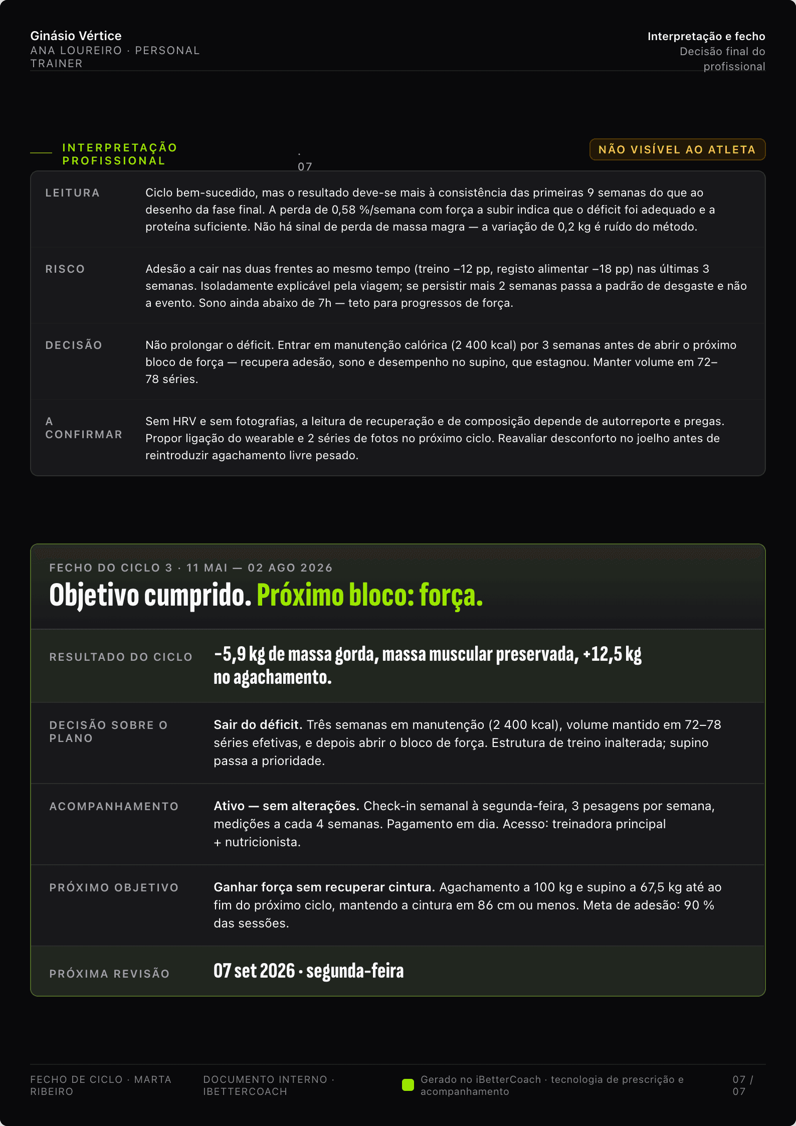 Relatório de revisão com interpretação reservada ao profissional, decisão do ciclo e próximos objetivos
