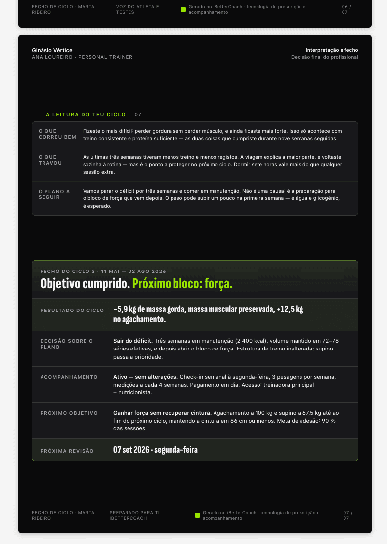Relatório de revisão com conclusão do ciclo e próximos objetivos
