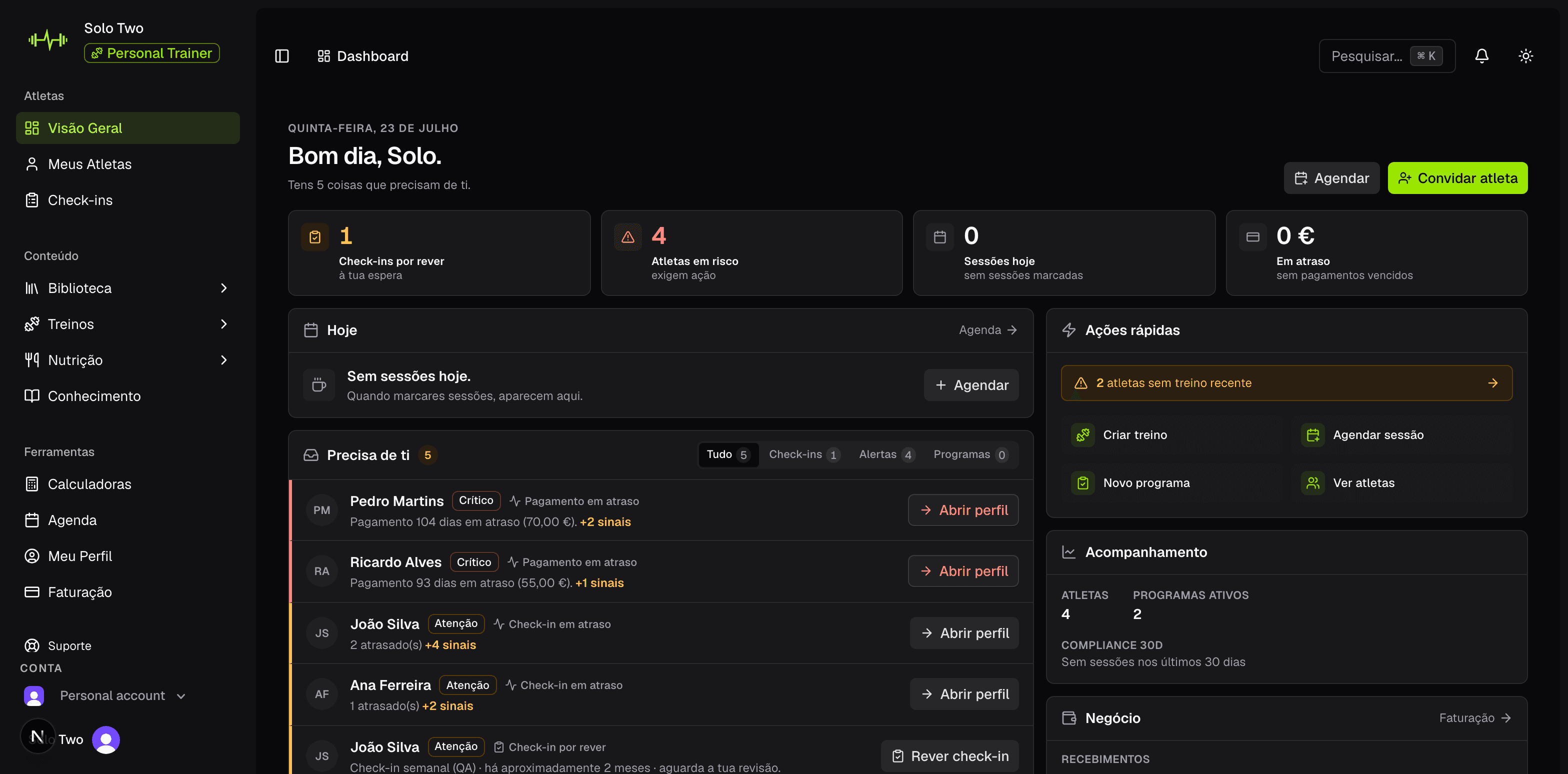 Dashboard do profissional com check-ins por rever, atletas que precisam de atenção, agenda e recebimentos